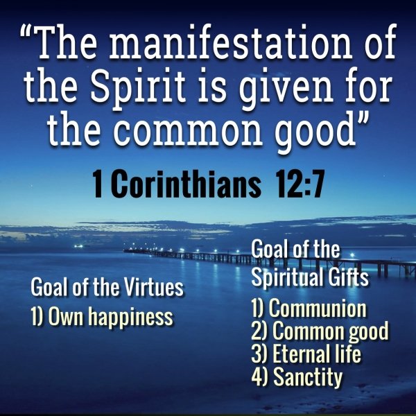 The manifestation of the Spirit is given for the common good. 1 Corinthians 12,7. Exegesis.jpg