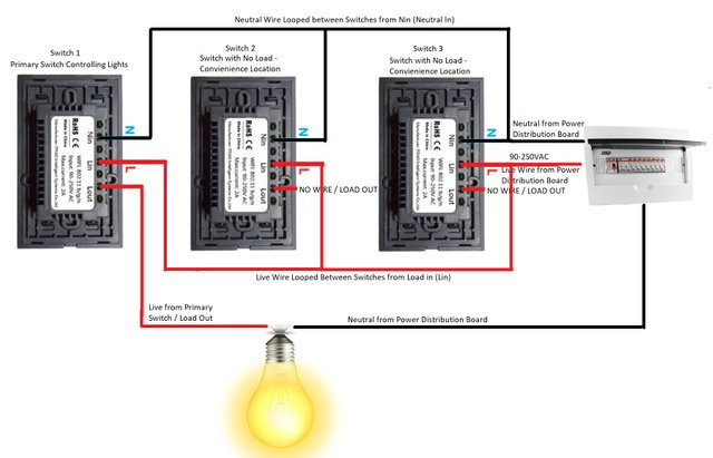 Wiring Diagram For Sonoff Itead Wifi Light Switches In 4 Way 3 Switches Controlling Same Lights Or 3 Way Hallway Installation With Ewelink App Steemit