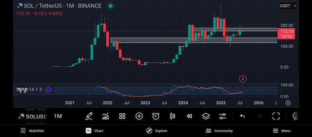 Screenshot_2025-08-01-01-02-58-819_com.tradingview.tradingviewapp.jpg