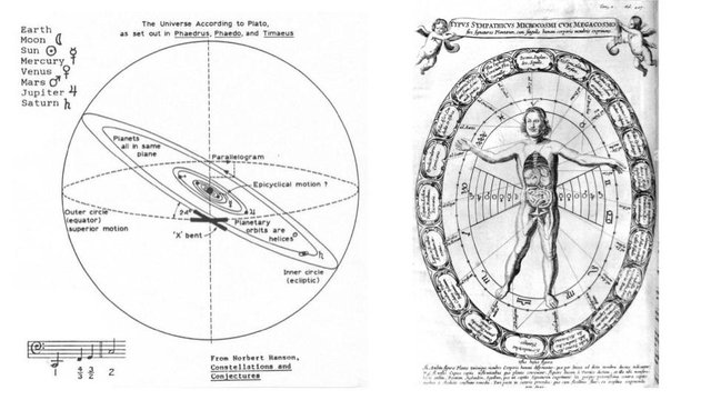 timaeus cosmology.jpg