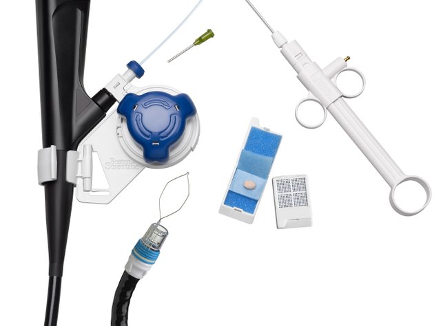 Endoscopy Devices Market2.jpg