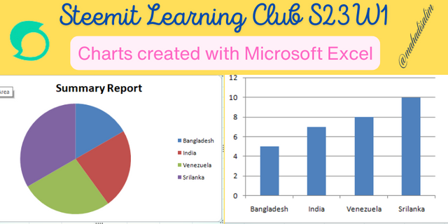 Steemit Learning Club S23W1.png