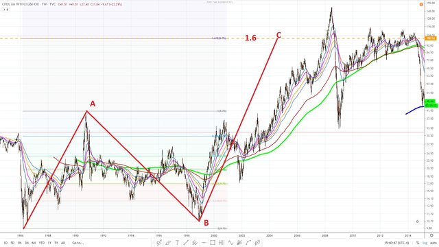 WTIC oil the pinball setup slingshot 03.jpg