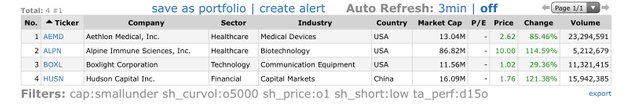 Top-Gainers_2020.06.18.jpg