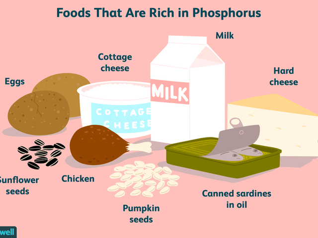 phosphorus-health-benefits-4589810_V2-012-250bf62e8c5943ec873b810d50232db0.png