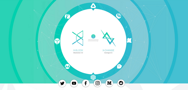 screenshot-x-block.io-2018-08-13-17-43-21.png