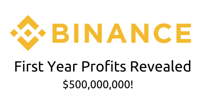 First-Year-Profits-Revealed.png