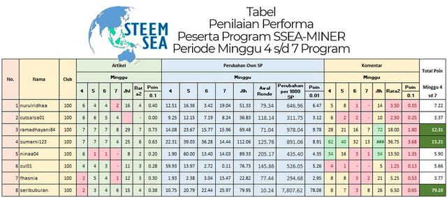 ssm-m08-reportx.PNG.png