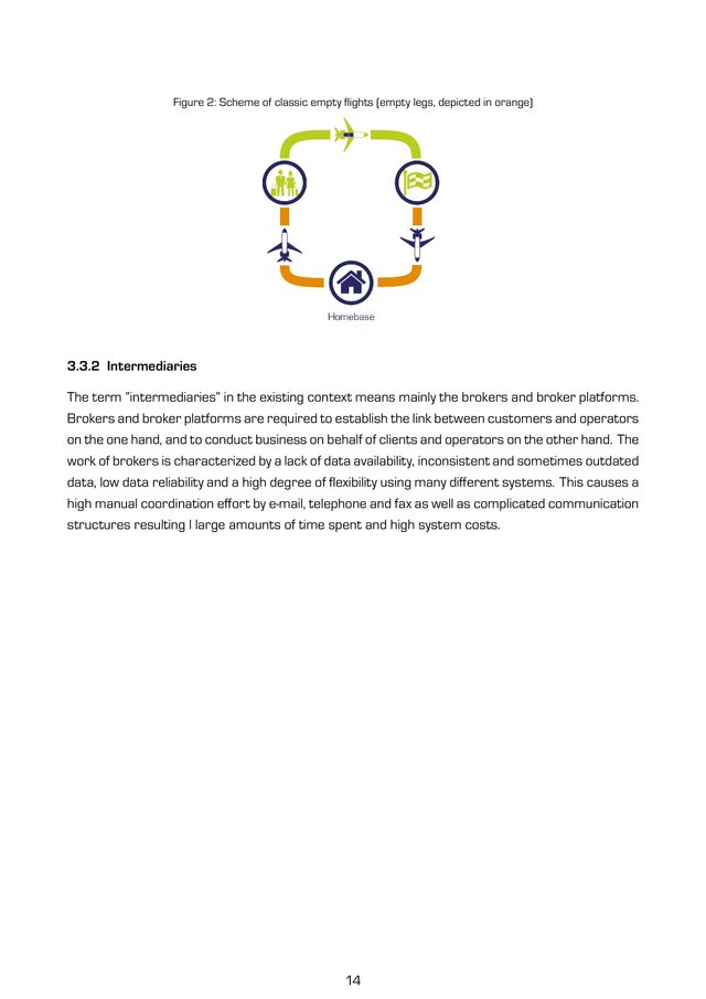 AVINOC_Whitepaper_en-page-014.jpg