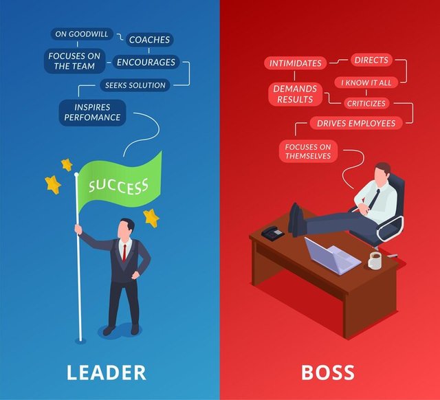 leadership-infographic-composition-with-vertical-views-isometric-leader-boss-characters-with-flowchart-keywords-vector-illustration_1284-68078.jpg