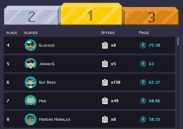 leaderboard4.png