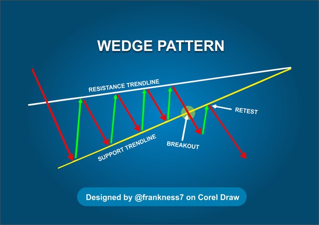 Wedge illustration 1.jpg