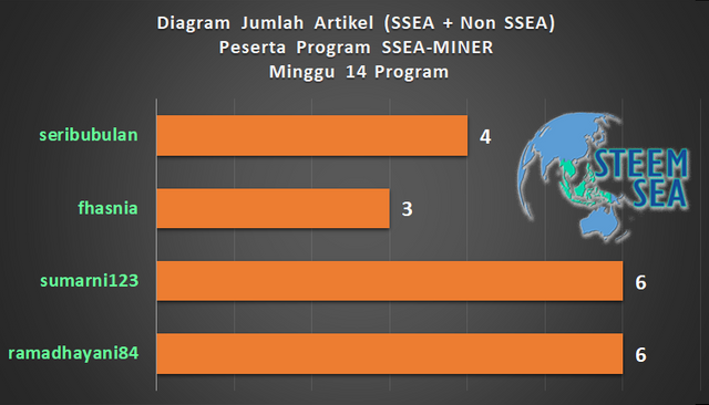 ssm-m15-dg07.png