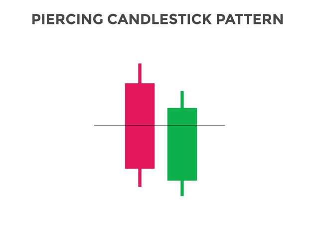 Piercing Pattern 01.png