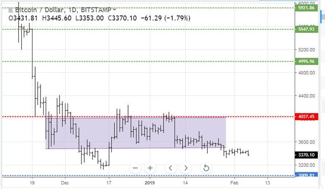 feb5BTC.JPG