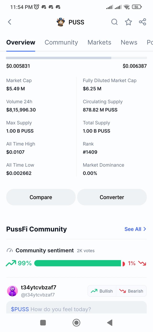 Screenshot_2024-12-20-23-54-49-910_com.coinmarketcap.android.jpg