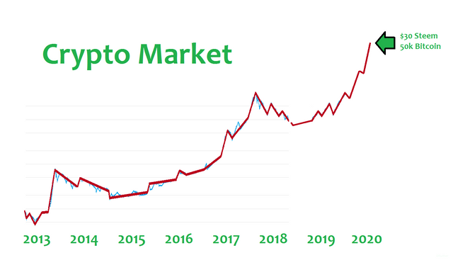 sept12totalcryptocap2.png