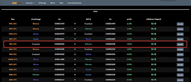 How to Buy Low and Sell High with ArbiTool!