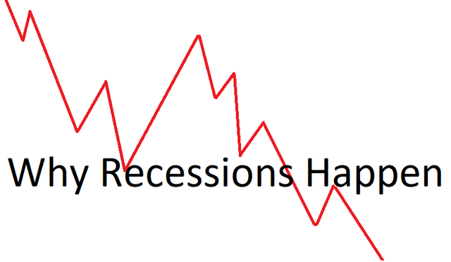 Why Recessions Happen.png
