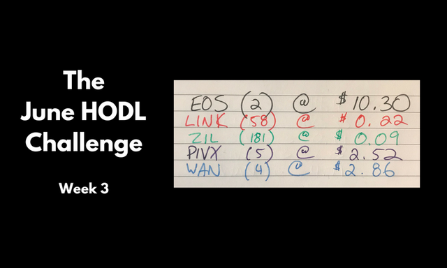 The June HODL Challenge (2).png