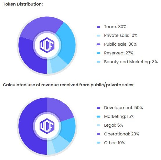 tokendistribution.jpg