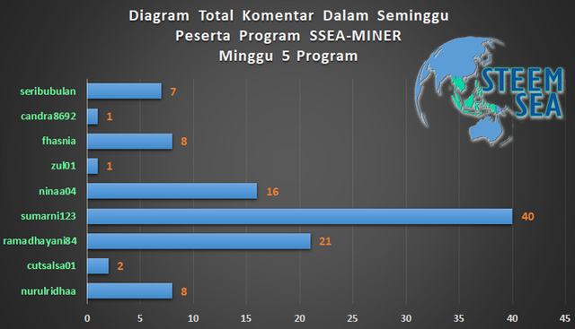 ssm-m06-dg08.png