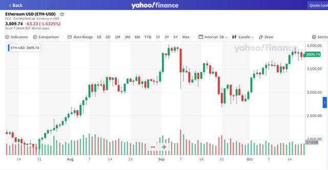 ETHUSD.jpg