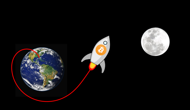 Bitcoin Moonshot