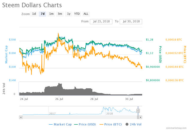 chart(1).png