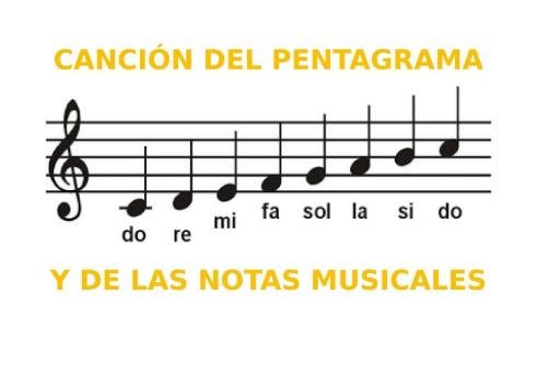cuales_son_las_notas_musicales_en_el_pentagrama_3505_600-2.jpg