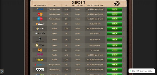 7bitcasino payments.jpg