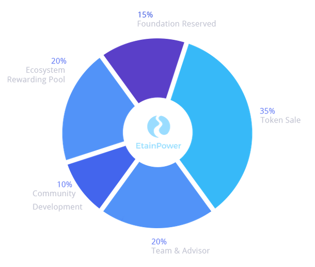 pie-chart1.png