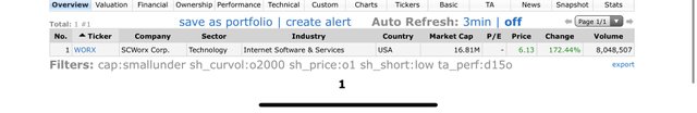 Top Gainers_2020.04.13.jpg