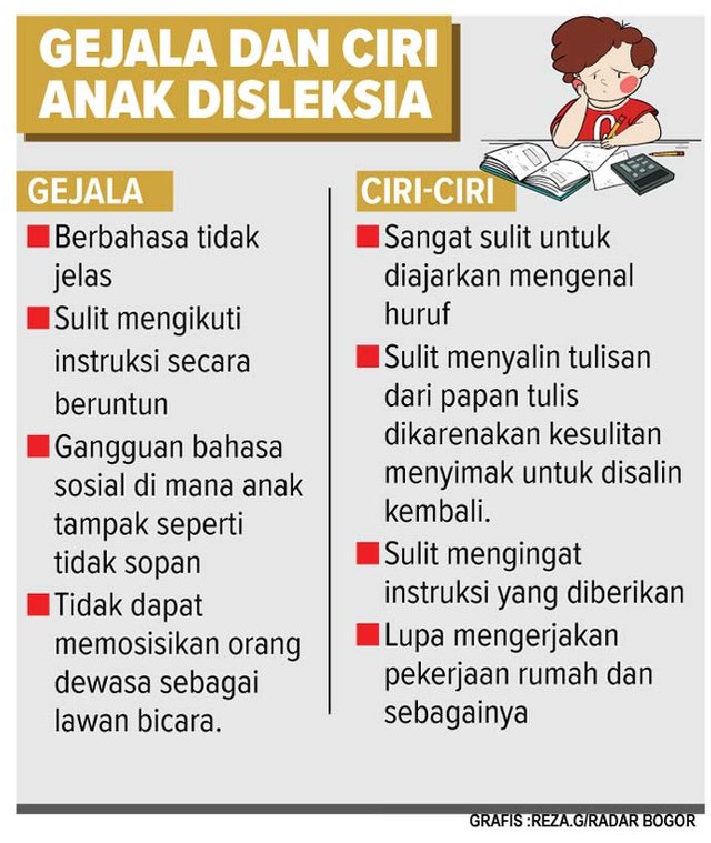 20180305_cibubur_anak-Disleksia.jpg