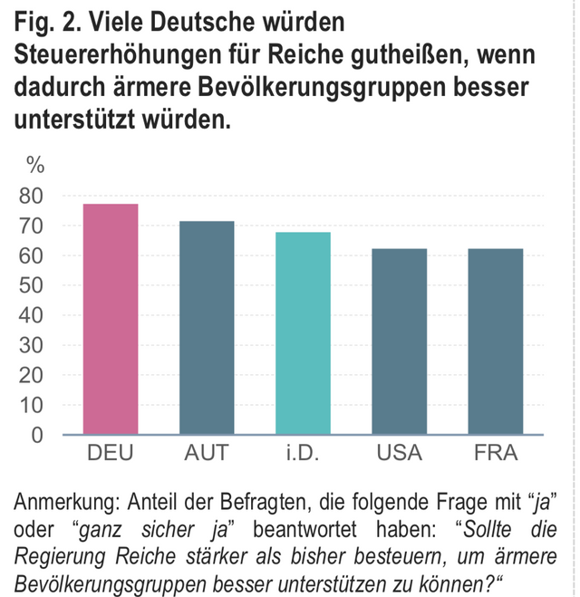 OECD-3.png