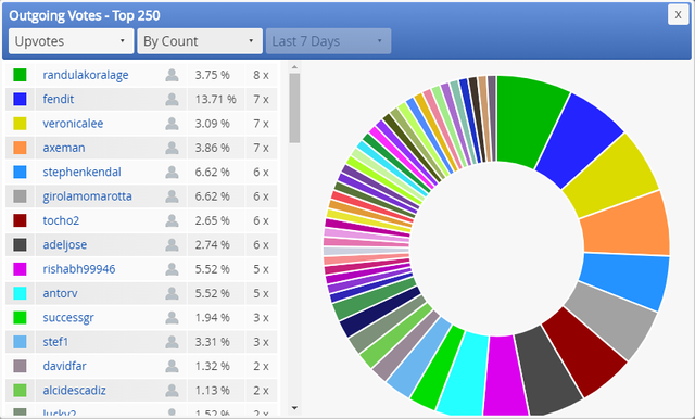 by count.png