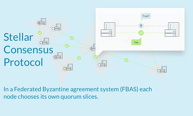 stellar-consensus-protocol-scp.png