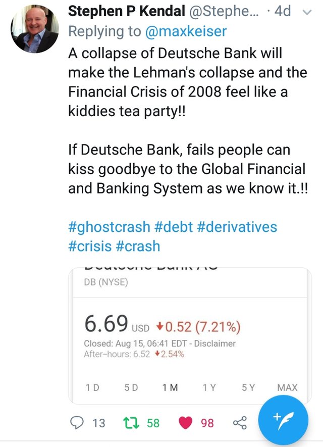 A Collapse Of Deutsche Bank Will Make The Lehman S Collapse And The Financial Crisis Of 08 Feel Like A Kiddies Tea Party If Deutsche Bank Fails People Can Kiss Goodbye To The