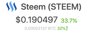 steem-price.png