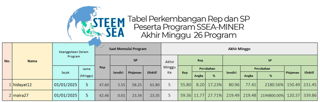 ssm-m27-tb02.png