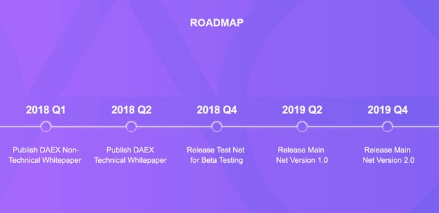 roadmap-5.jpg