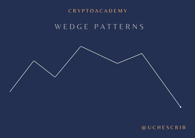 Wedge Patterns.jpg