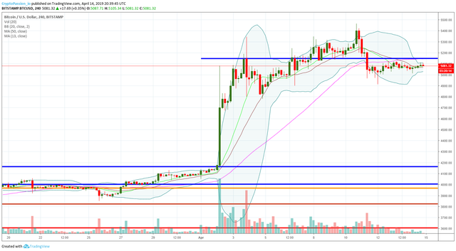 BTCUSD.jpg