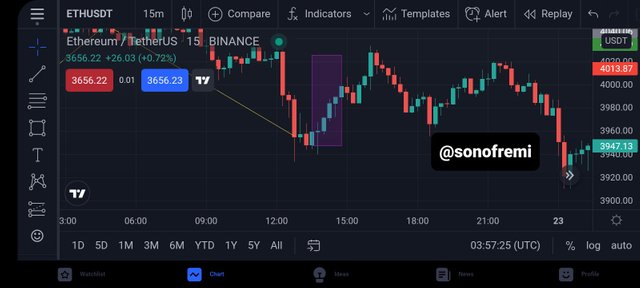 Screenshot_20211230-045726_TradingView.jpg