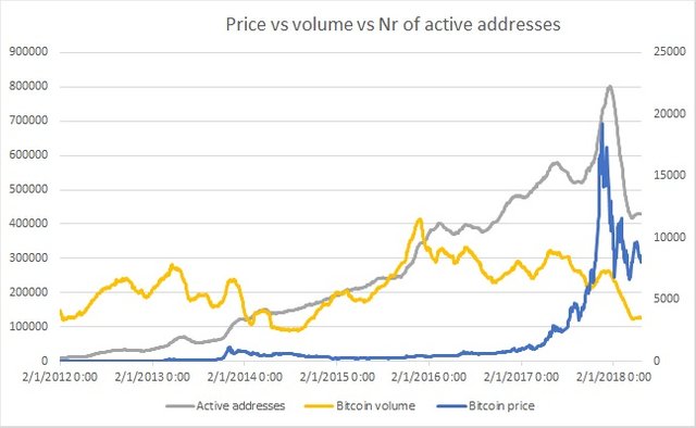 6mo-hinh-dinh-gia-bitcoin-dinh-luat-metcalfe-bien-dong-va-mo-phong-tuong-lai.jpg