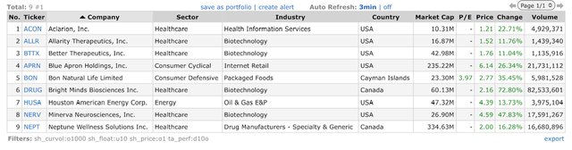 Top Gainers_2022.08.23.jpeg