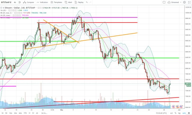 BTCUSD.jpg