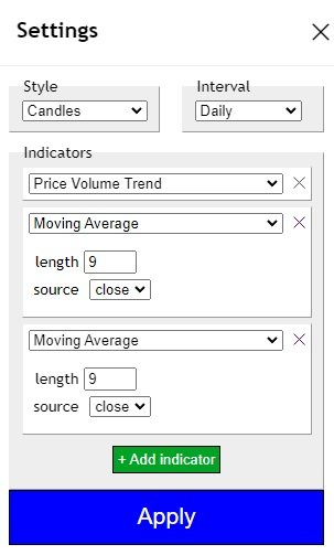 Beware, it will affect your watchlists length! As more indicators you choose the less the amount of pairs in each watchlist and more watchlists as a result