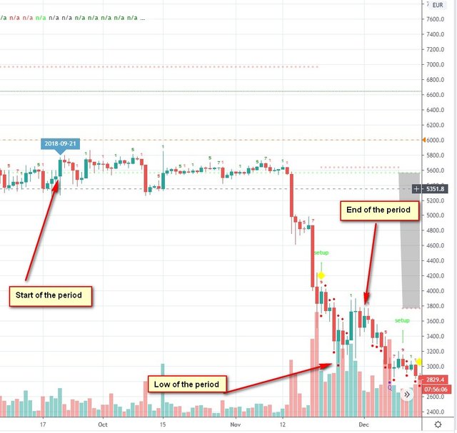 venus_retro2018_btc_draw.jpg