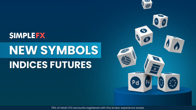 New-Symbols-Futures---Twitter (1).png